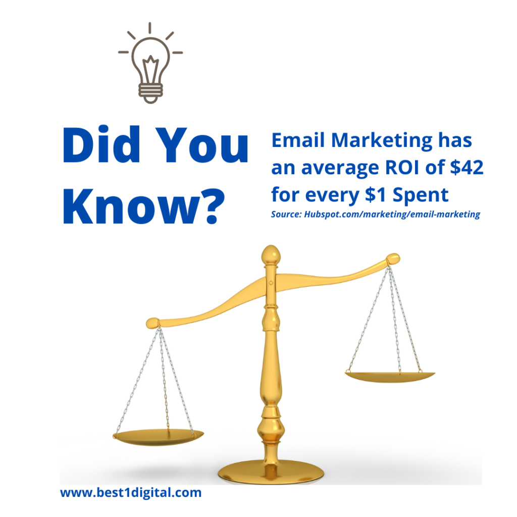 ROI Email Marketing Conversion