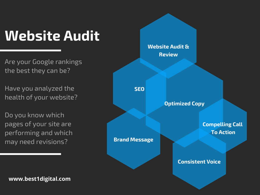 Website Audit & Conversion COmp